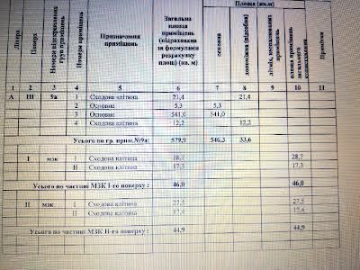 коммерческая по адресу Чёрных Запорожцев ул. (Петра Запорожця), 28