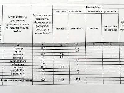 квартира за адресою Європейського Союзу просп. (Правди), 33
