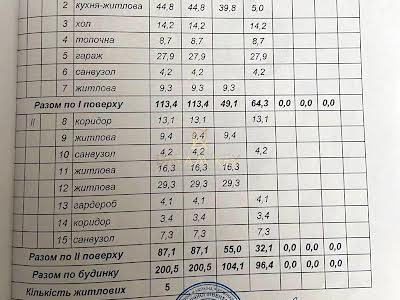 дом по адресу с. Гнедин, Шкільна пер. (Шкільна), 111