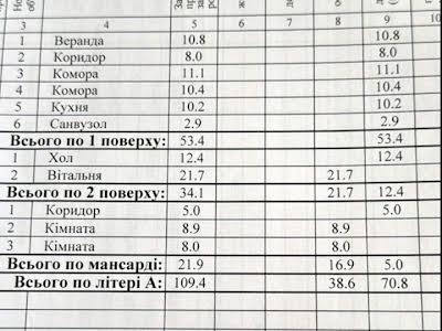 будинок за адресою Садова, 6