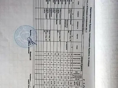 дом по адресу с. Малополовецкое, Щастя, 11