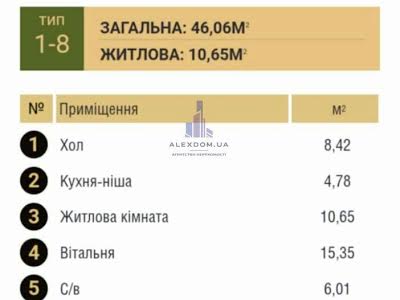 квартира за адресою Львівська вул., 18-Б