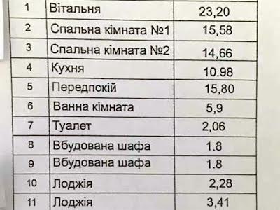 квартира за адресою Ковальський пров., 19