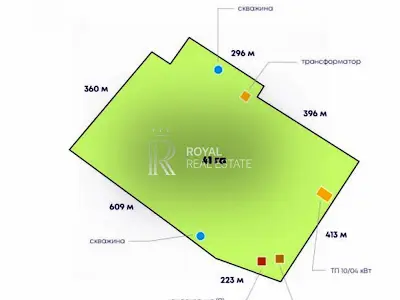 ділянка за адресою Києво-Мироцька вул., 140