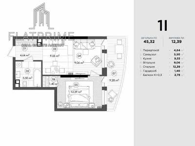 квартира по адресу Дегтяревская ул., 17 к1