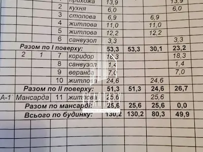 дом по адресу вул. Святкова, 34