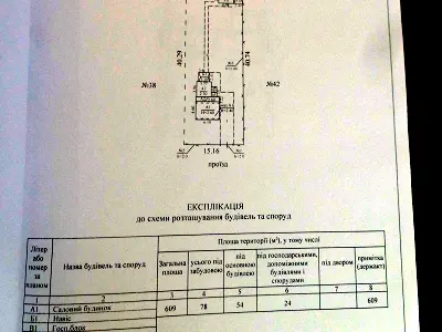 дом по адресу грушовая