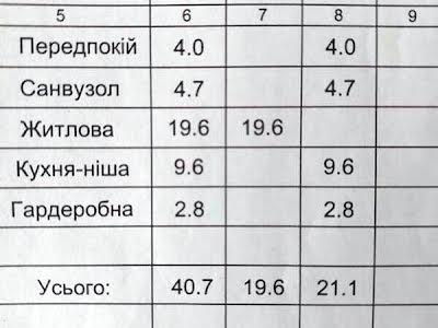 квартира по адресу Заболотного вул., 1а