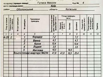 квартира по адресу Николая Гулака ул., 4