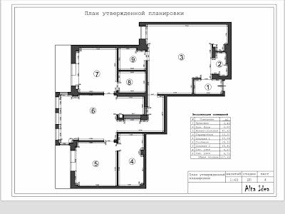 квартира по адресу Святослава Храброго ул., 7