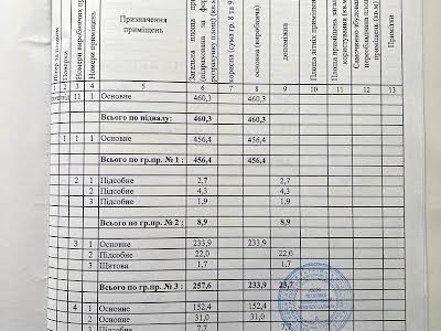 комерційна за адресою Магніторська, 1