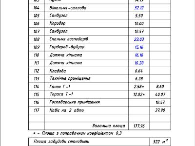 будинок за адресою Петра Сагайдачного, 50