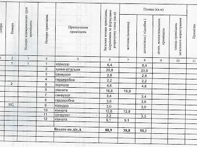 будинок за адресою Садова вул.