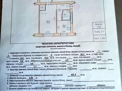 квартира по адресу Тобольская ул., 37