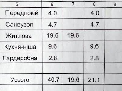 квартира по адресу Академика Заболотного ул., 1-А