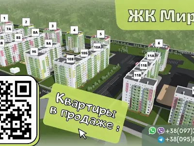 квартира по адресу Мира ул., 40