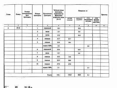 квартира по адресу Никольско-Слободская ул., 3а