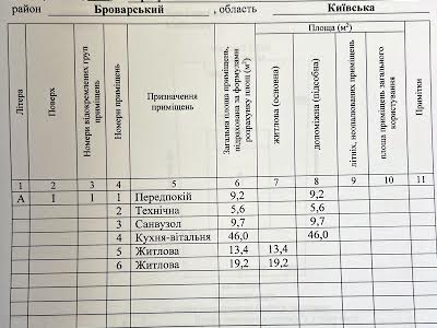 будинок за адресою Городня