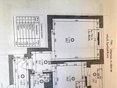 квартира по адресу Краковская ул., 12