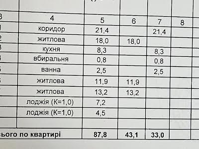 квартира за адресою Братства Тарасівців вул. (Декабристів), 8
