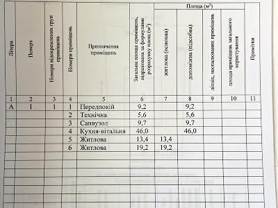 будинок за адресою Городня
