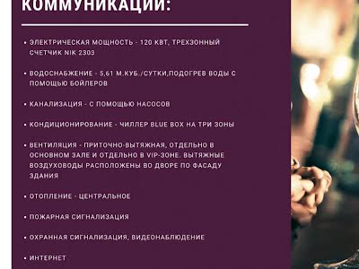комерційна за адресою Велика Житомирська вул., 40