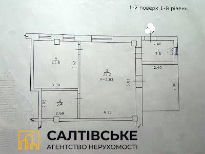 квартира по адресу Новоалександровская ул., 54а к1