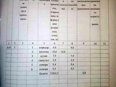 квартира по адресу Владислава Зубенко ул. (Тимуровцев), 25А