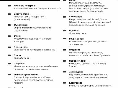 дом по адресу Захисників Вітчизни