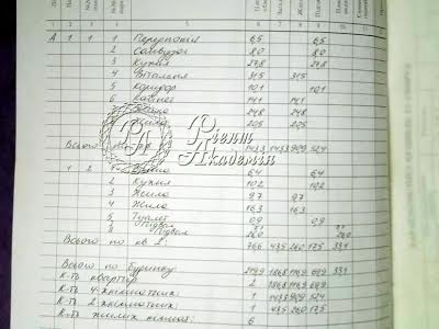 будинок за адресою Ватутіна пров., 159