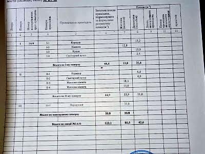 будинок за адресою Романа Шухевича, 1