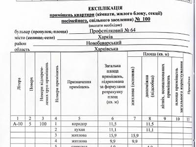 квартира по адресу Харьков, Профсоюзный бульв., 64