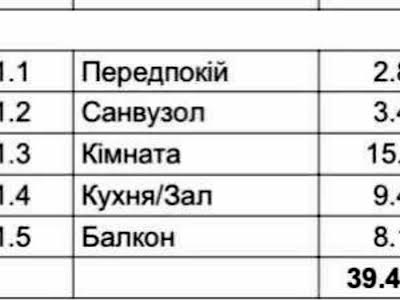 квартира за адресою Осіння вул., 28