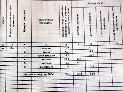 квартира по адресу с. Петропавловская борщаговка, Макарівська ул., 39