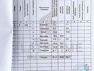 квартира по адресу Щастя ул., 1