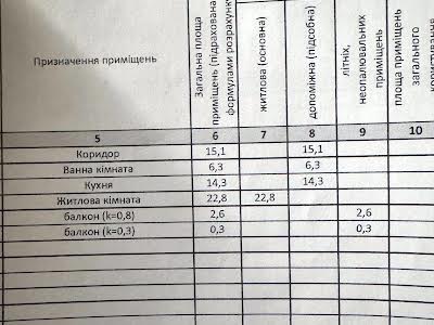 квартира по адресу Харьковское шоссе, 17а