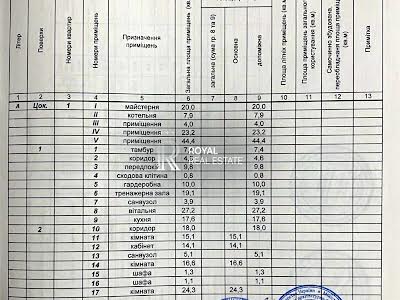 будинок за адресою Соснова вул.