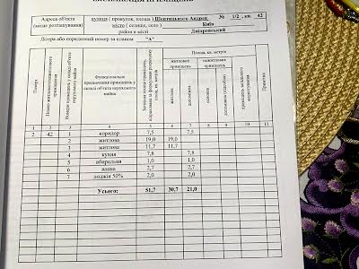 квартира по адресу Митрополита Андрея Шептицкого ул. (Анатолія Луначарського), 1/2