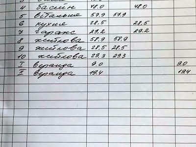 дом по адресу с. Рожны, Шкільна