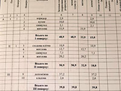 будинок за адресою садова
