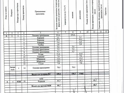 комерційна за адресою Київ, Ореста Васкула вул. (Феодори Пушиної), 23-25а