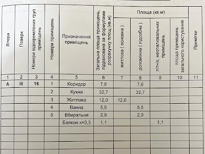 квартира по адресу Бровары, Павла Чубинского ул., 13