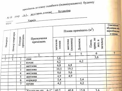 дом по адресу Осиповского ул. (Буздалина), 1б