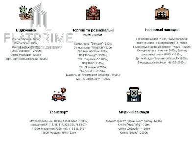 квартира за адресою Ревуцького вул., 54