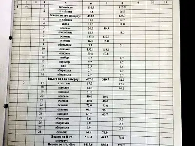 коммерческая по адресу Ивана Выговского ул. (Маршала Гречка), 20-Д