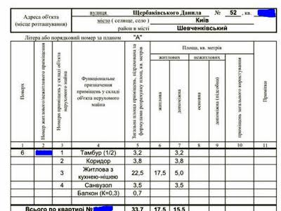 квартира за адресою Данила Щербаківського вул. (Щербакова), 52