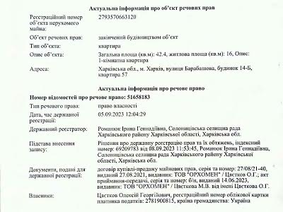 квартира за адресою Харків, Шевченківський пров., 48