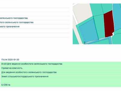 ділянка за адресою Васильківська вул.