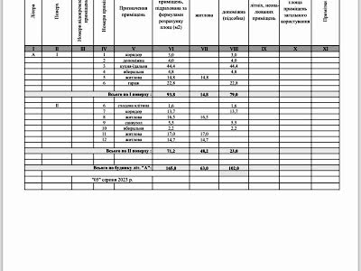 будинок за адресою Кошевого, 55