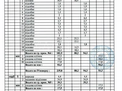 комерційна за адресою Старокиївська вул., 10